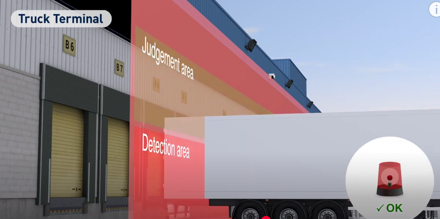 Logistic Truck detection