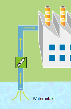 water intake