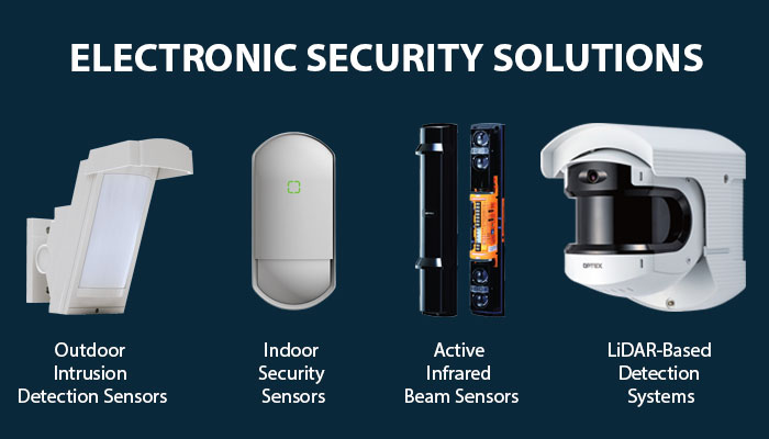 Electronic security system and solution Electronic security solutions