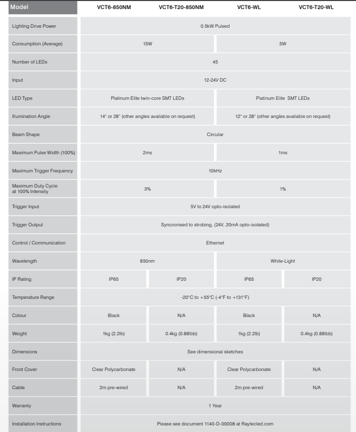 Screenshot 2026 03 31 111944