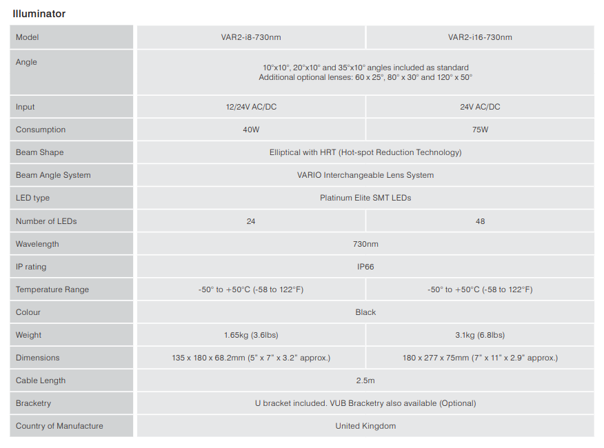VARIO2 730nm VARIO2 730nm