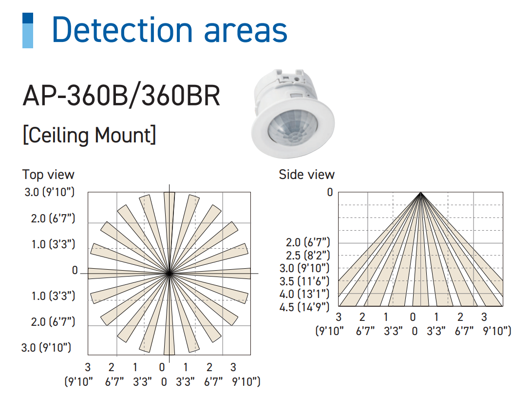 AP-360BR(C) Screenshot 2026 07 02 125110