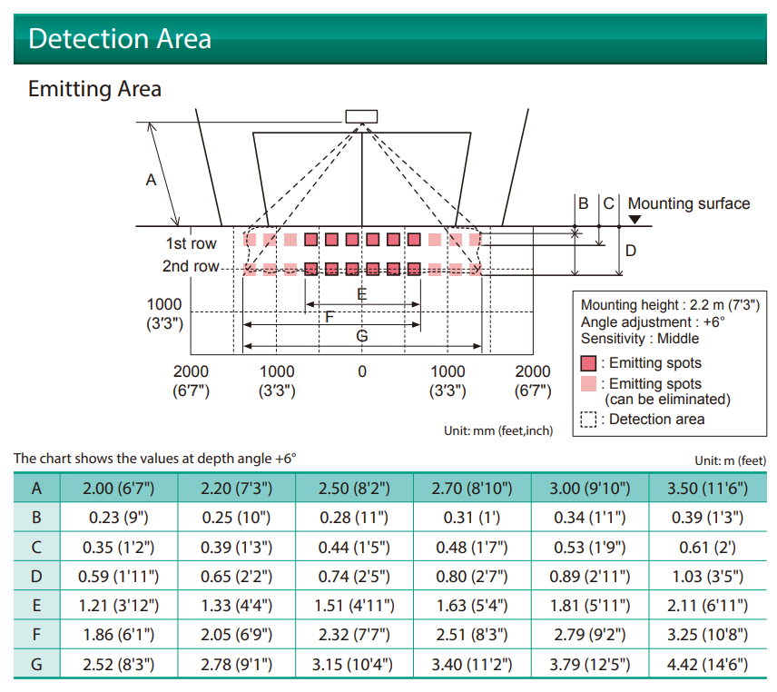 OA-PRESENCE TN Screenshot 2026 07 02 142715