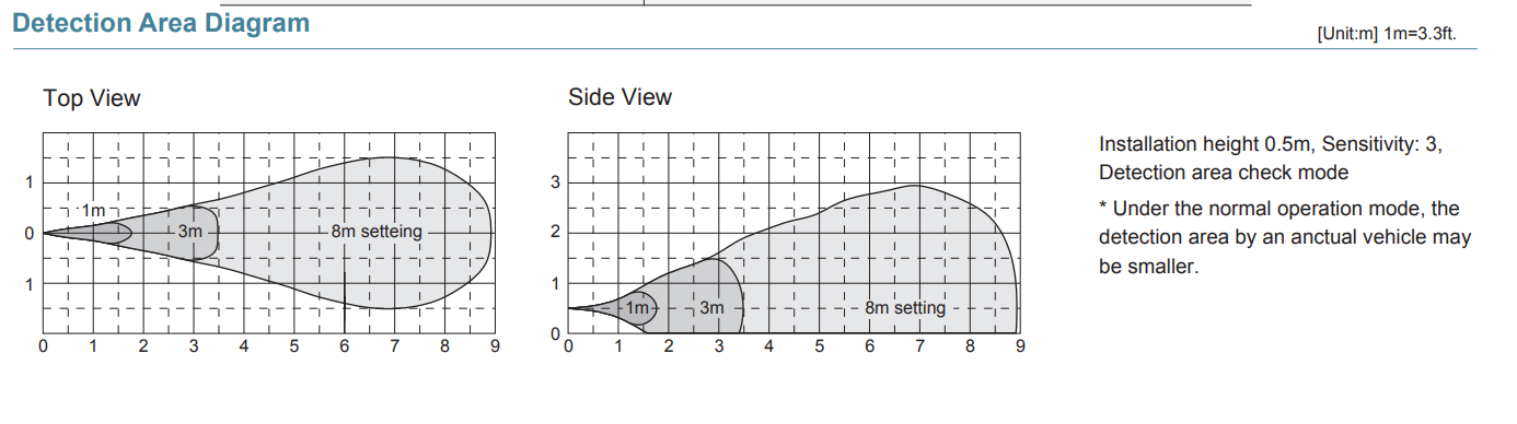 OVS-01CC Screenshot 2026 07 02 143713