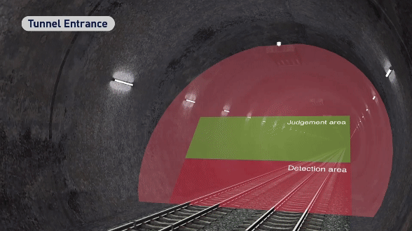 LASER Security System metro tunnel protection