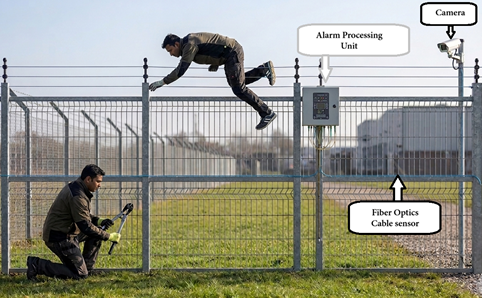Fence mount
